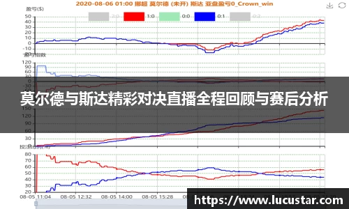 皇冠hg58