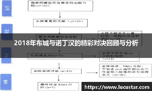 2018年布城与诺丁汉的精彩对决回顾与分析